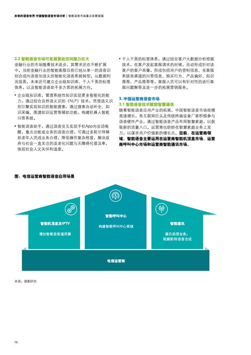 德勤咨询 2021年中国智能语音市场分析报告